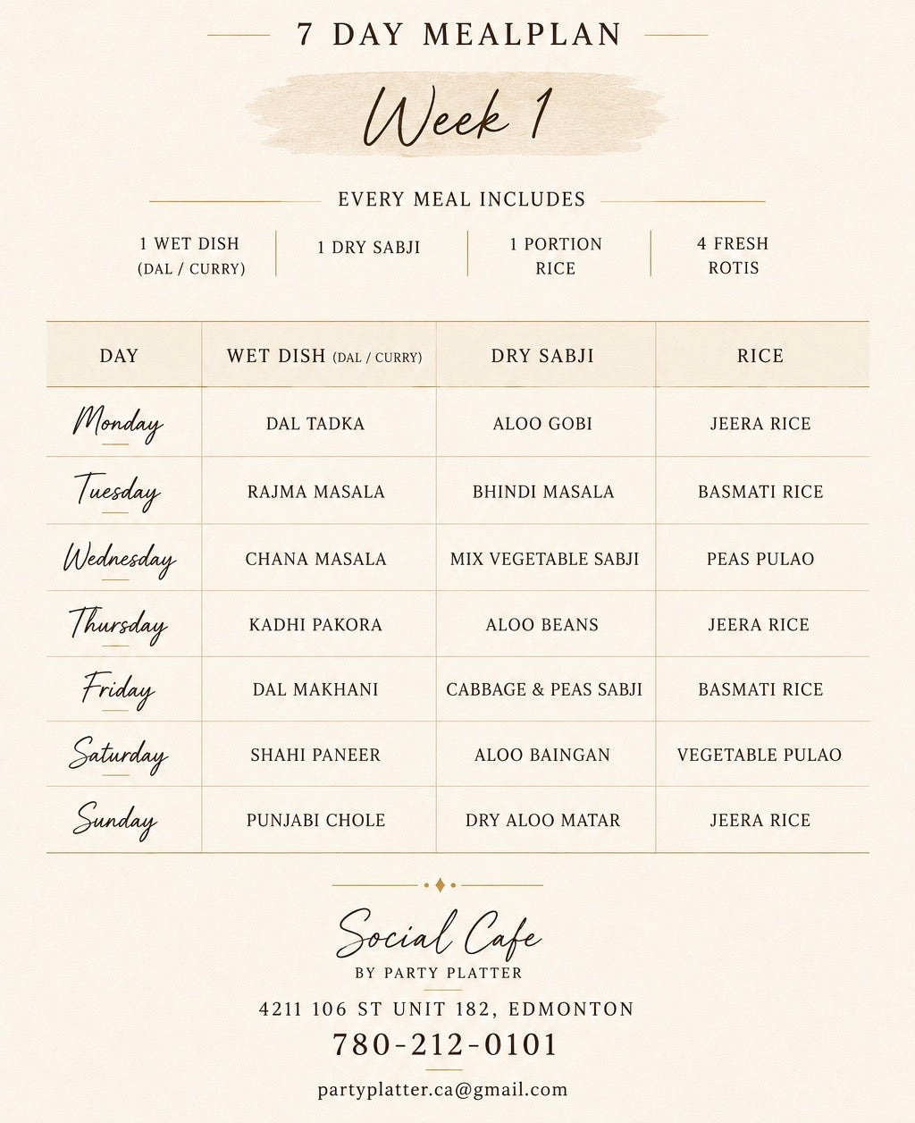 Indian Vegetarian Monthly Plan
