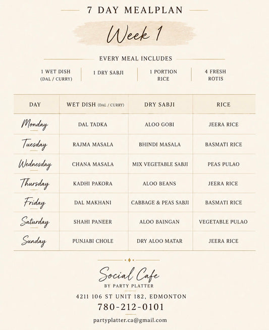 Indian Vegetarian Monthly Plan
